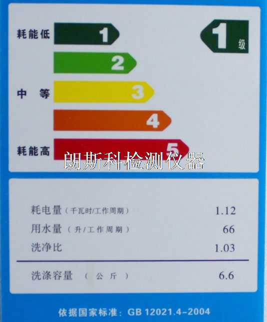 吸油煙機(jī)不合格率